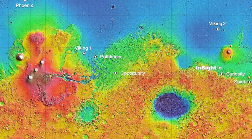 Mars Landing Site